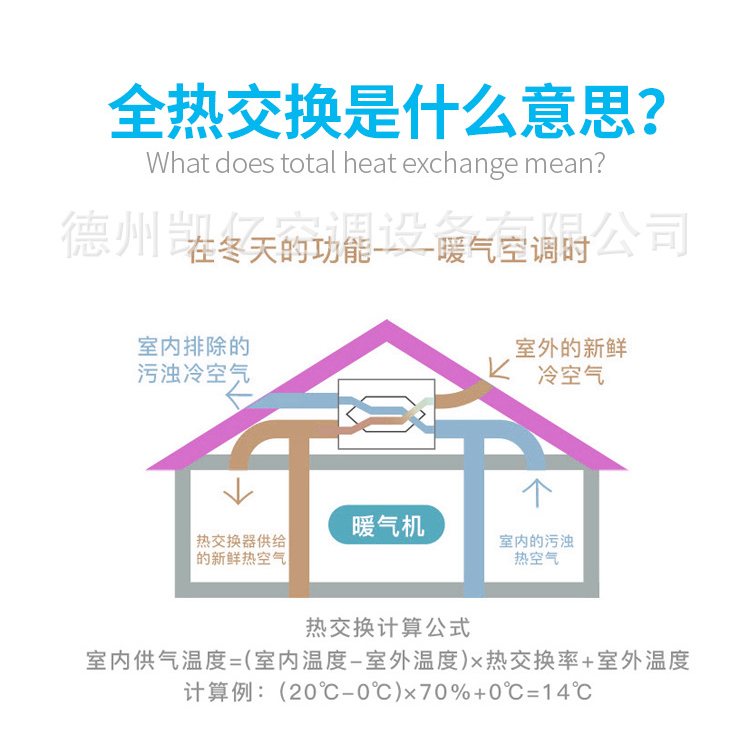 　新风pȝ的好处和作用